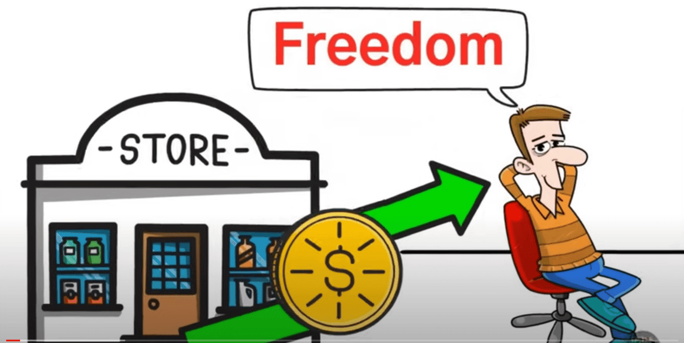 创建不需要你的小型企业:11个关键步骤