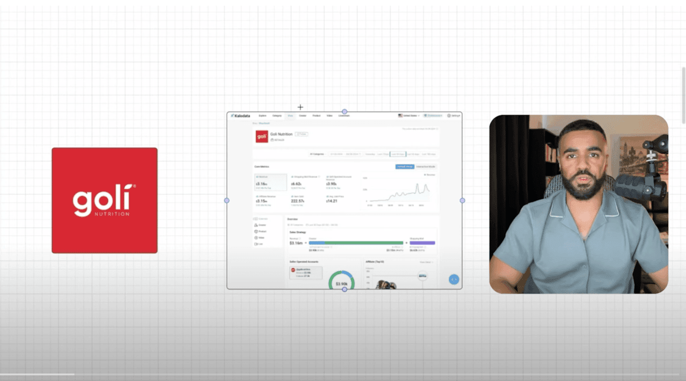 过去 30 天内来自 TikTok Shop 的 300 万美元