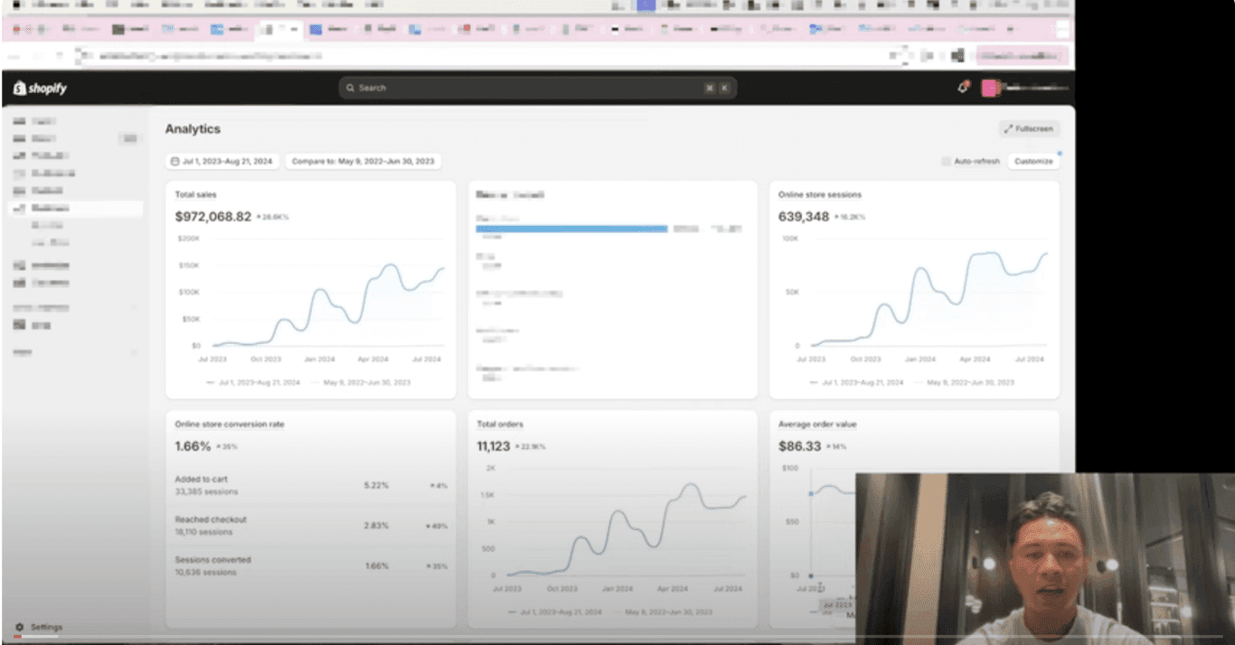 如何通过品牌代发货赚取$4,578,508.32